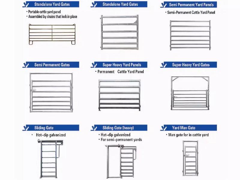 fence galvanized